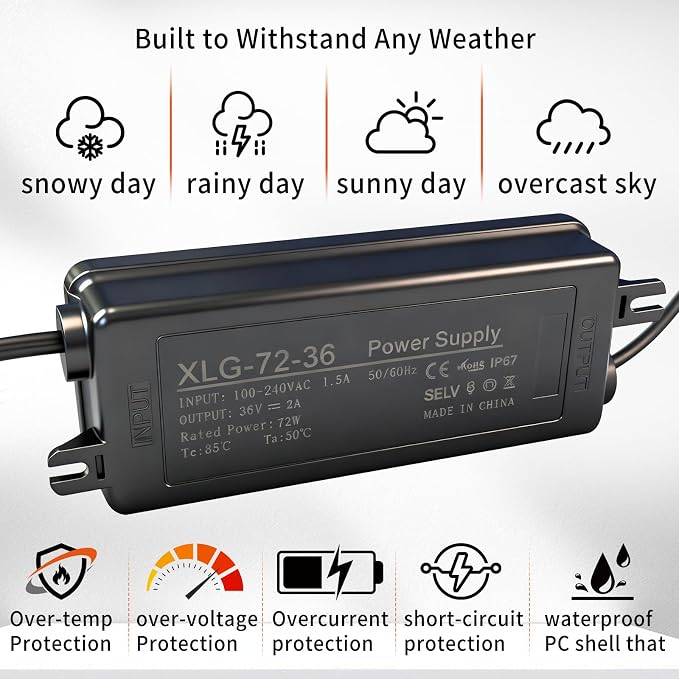 36V Waterproof Power Adapter Charger for Govee Permanent Outdoor Light Compatible with Govee H705D/H705E/H705F Replacement Power Supply Cord(Black)
