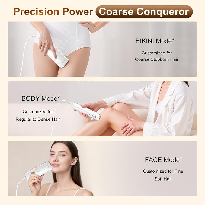 Laser Hair Removal, IPL Hair Removal for Women and Men with 5 °C Sapphire Ice-Cooling Function, 3-in-1 Hair Removal Device for Armpits Back Legs Arms Face Bikini Line, Unlimited Flashes,Painless