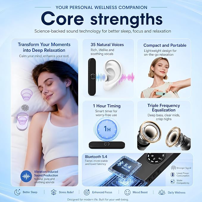 Bone Conduction Bluetooth Pillow Speaker for Sleeping, Privacy Portable Under Pillow Machine Perfect for Side Sleepers with Stereo Bass-30/60Min Timer, Volume Control, TF Function (White)