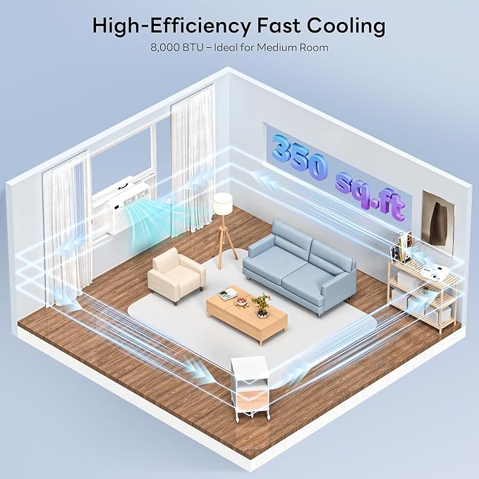ZAFRO 8000BTU Window Air Conditioners with Remote Cool Up to 350 Sq Ft,Quiet Operation Window AC Unit with 4 Cool&Fan Speeds,6-in-1 Modes,Energy Saving,Easy to Use for Small Room,White