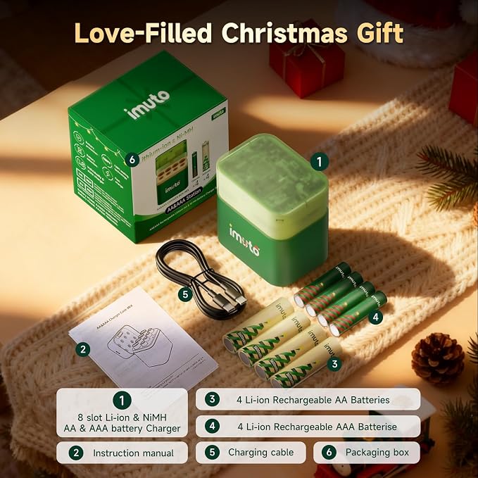 imuto AA & AAA Rechargeable Battery Kit with 8-Slot USB-C Charger | 4 Pcs 3600mWh AA, 4 Pcs 1300mWh AAA, Christmas Style Charger Compatible with NiMH & Li-ion, Ideal for home electronics
