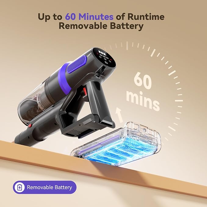 TechRise Cordless Vacuum Cleaner for Home, 550W 45KPa Powerful Suction with HEPA Filter, 60 Min Runtime,Self-Standing, Anti-Tangle Brush, LED Light for Pet Hair, Carpets, Hard Floor