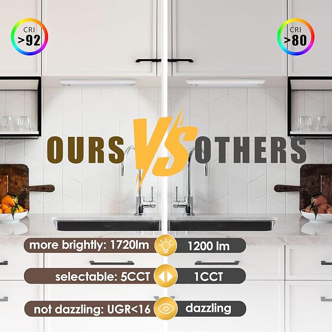 Ansen 4Packs of Under Cabinet Lighting Hardwired, 48IN 26W 1720LM, Dimmable Led Light for Kitchen/Bar/Closet, CRI>92, R9>90, 5 Color Temperature, 2700K-5000K(Warm White, Cool White, Daylight)