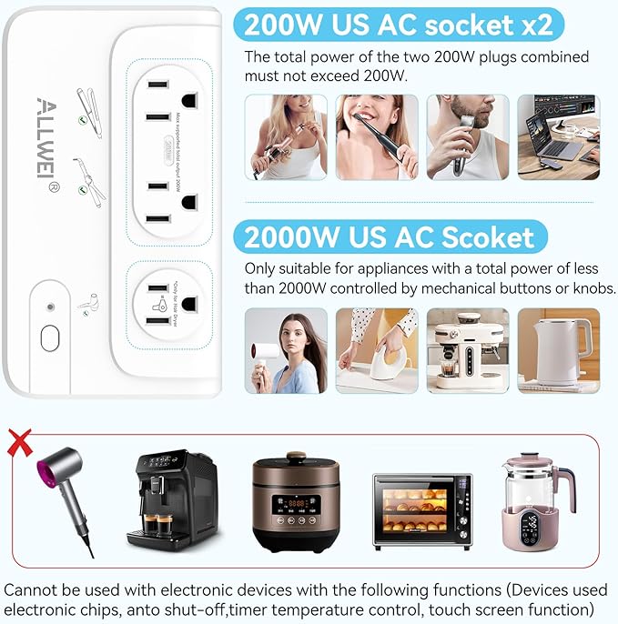 ALLWEI 230W Power Voltage Converter 220V to 110V and 2000W Voltage Converter US to Europe