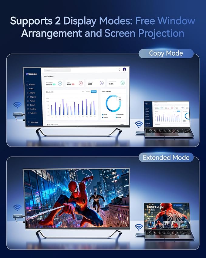 2027 Upgrade Wireless HDMI Transmitter and Receiver 400FT/120M, LDS Antenna Low-Latency Dual-Band 5.8+2.4G, 4K Decode 10Bit 1.08 Billion Hues Display Video and Audio to Monitor from TV (Blue)