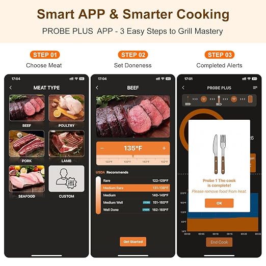 Newise Wireless Meat Thermometer Digital with 2 Probes, Long Range Bluetooth Food Thermometer with Smart APP Alerts for Cooking, Fathers Day Grill Gifts for Men Dad Husband