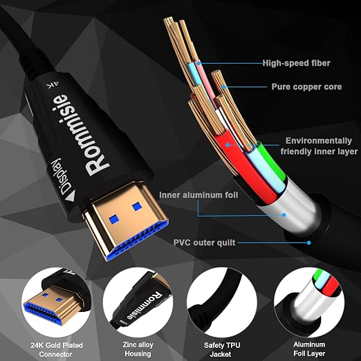 4K HDMI 300FT Cable Fiber Optic, HDMI 2.0,18Gbps 4K@60Hz (4:4:4 HDR10 HDCP2.2 ARC CEC) Ultra HD One-Direction Cord Ethernet Audio Return Compatible with UHD TV Monitor Laptop Xbox PS4/PS5 ect