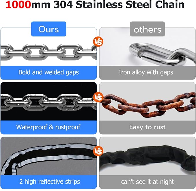 eLinkSmart Chain Lock Keyless Waterproof Biometric 100CM Chain Lock for Bike Scooter Motorcycle Door Fence Gate Black