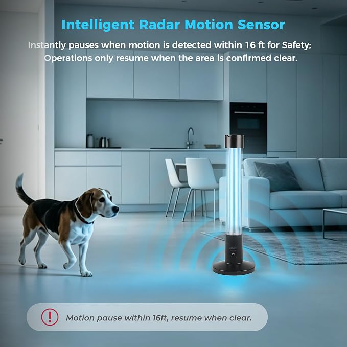 UV Light Sanitizer Lamp Upgraded 38W with Radar Motion Sensor & Voice Alert, 254nm Ozone-Free UVC Lamp for Room Sanitization, 3 Timer Modes, Magnetic Remote & Protective Glasses Included