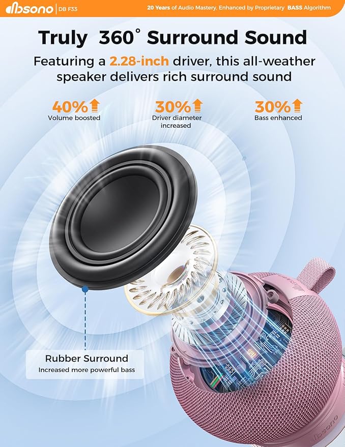 Bluetooth Shower Speaker Waterproof IPX7: Removable Vacuum-Lock Suction Cup, 360° Surround Sound, RGB Light, Portable Wireless Speaker for Beach, Pool, Kayak, Back to School Gifts for Adult Teen-Pink