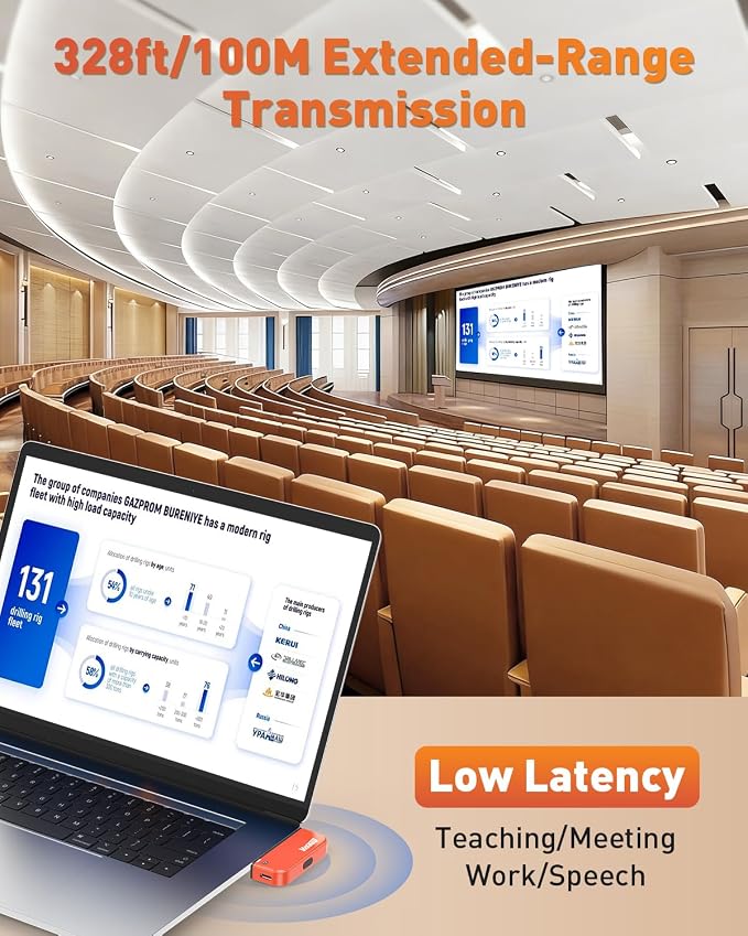 2026 New Type-C Wireless HDMI Transmitter and Receiver 328FT/100M, Extender 4K Decode Input to 1080P@60Hz Output, Plug&Play Portable 5.8G/2.4G Video/Audio from Phone/Laptop/PC to Monitor, Projector