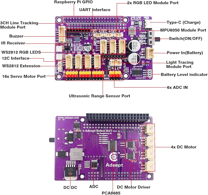 Adeept PiCar-B Mars Rover Smart Car Kit for Raspberry Pi 5/4B/3B/3B+, Obstacle Avoidance, Line Tracking, Light Tracing, Camera, Speech Recognition, Python, PDF Tutorials(Raspberry Pi NOT Included)