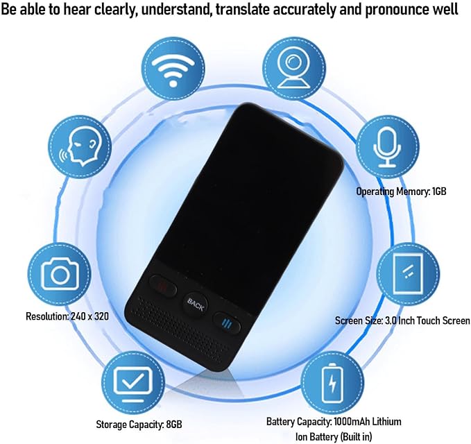 Sanpyl Language Translator Device, 2.8 Inch Touch Screen Portable Smart Voice Translator for Travel Business