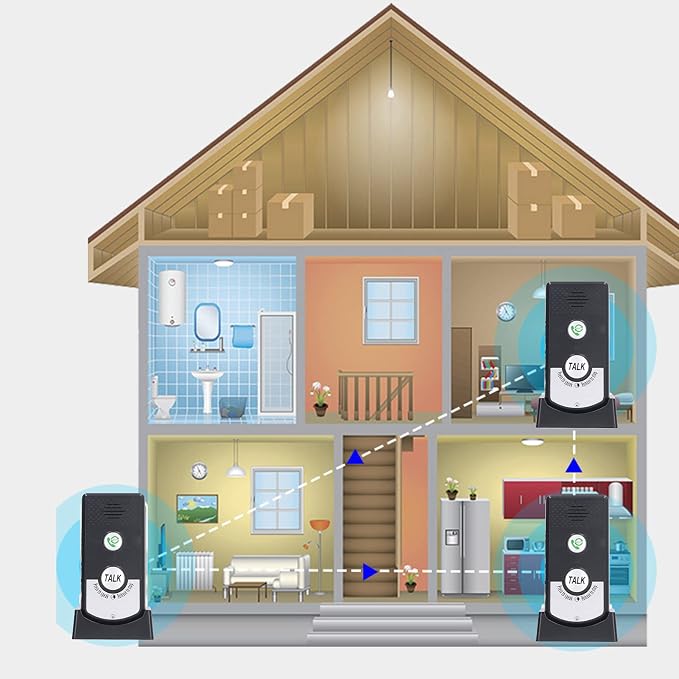 2 Way Talk Voice Intercom Doorbell Long Range Home Caregiver Pager System Indoor Outdoor Black