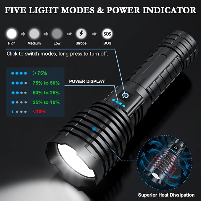 baibian Rechargeable Flashlights High Lumens, 100,000 Lumens Super Bright Flashlight, LED Handheld Waterproof Tactical Flashlights-Zoomable 5 Modes-31H Runtime-Holster for Emergency Camping