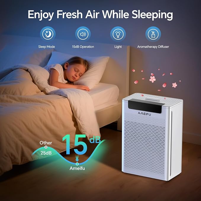 AMEIFU Air Purifiers for Home Large Room up to 3000sq.ft, H13 True Hepa Air Purifiers for Pets Hair, Dander, Smoke, Pollen, 3 Fan Speeds, 5 Timer Air Cleaner