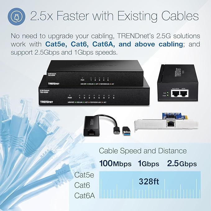 TRENDnet 8-Port 2.5Gb Multi-Gigabit Unmanaged Gaming Switch, TEG-S380, 8 x 2.5GBASE-T Ports, 25Gbps Switching Capacity, Ethernet Splitter, NDAA & TAA Compliant, Fanless, Lifetime Protection, Black