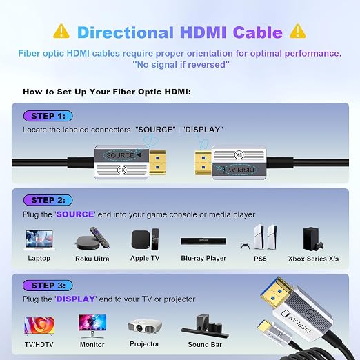 65 ft HDMI Cable Fiber Optic 8k 48Gbps Long HDMI 2.1 Cable 8K@60Hz/4K@120Hz, Ultra HD HDR, Directional (Source to Display), for PS5 4 3/Xbox/TV/Monitor/Laptop/Projector/Blu-ray