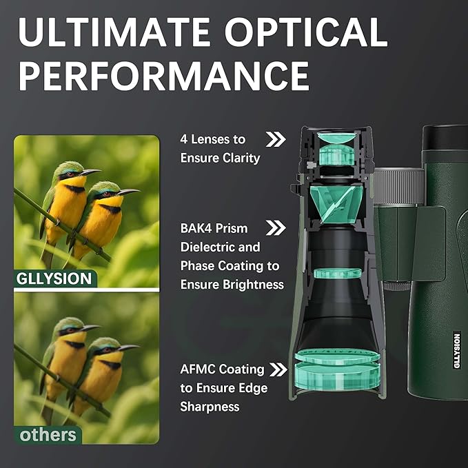 15x54 Binoculars for Adults High Powered with Harness, Phone Adapter and Bluetooth Camera Remote - Super Bright Waterproof Binoculars for Bird Watching Hiking Cruise Travel Stargazing