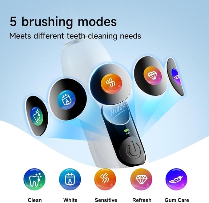 Reva V3 Sonic Electric Toothbrush for Adults, Dual Display, 5 Modes, 200-Day Battery, 4 Brush Heads, IPX7 Waterproof (Black)