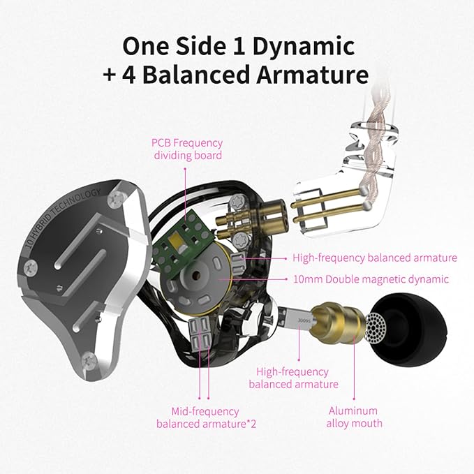 KZ ZS10 Pro in Ear Monitor, 4BA+1DD Hybrid Driver IEM Earphones, HiFi Gaming Earbuds with Stainless Steel Faceplate, in Ear Headphone for Musician Audiophile (with Mic, Black)