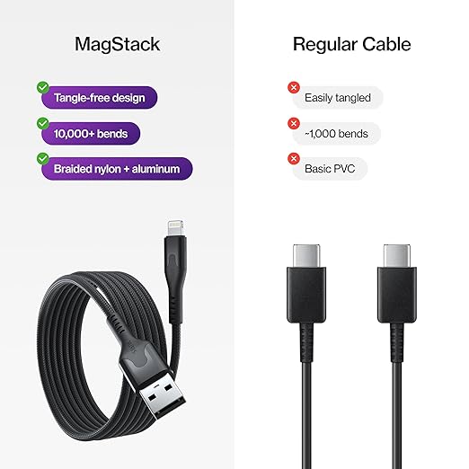 Statik MagStack USB A to iProduct Cable MFi Certified, Clutter-Free Magnetic Charging Cable, Anti-Tangle Phone Charger Cord, 12W, Compatible with iPhone & iPad, 6FT, 3-Pack