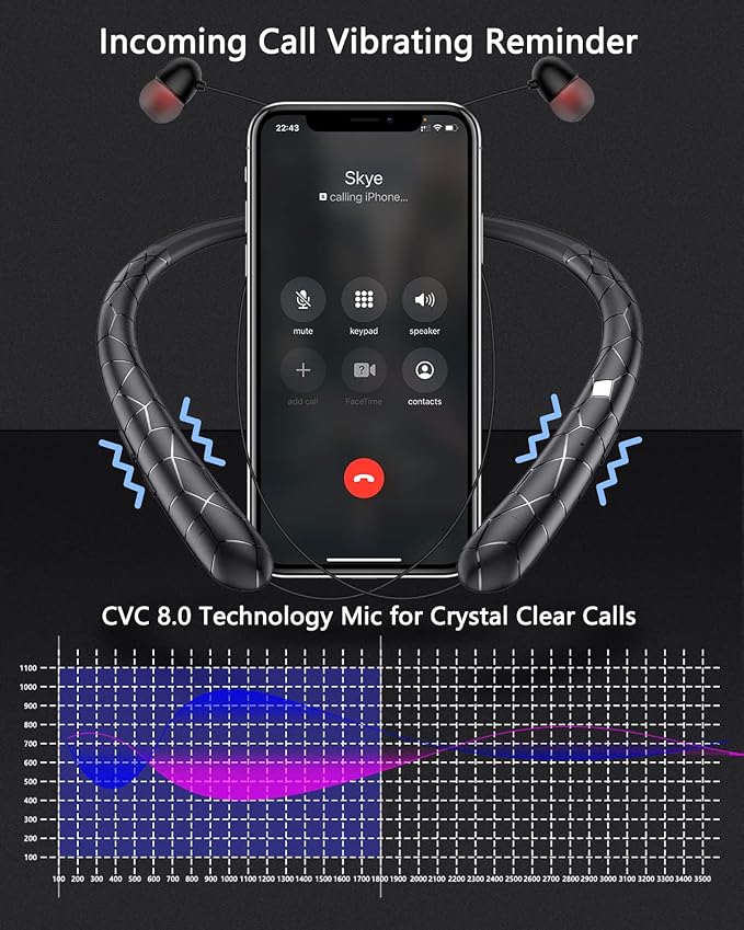 Bluetooth 5.3 Neckband Bluetooth Headphones, Sweat-Resistant Noise Canceling Stereo, Retractable Headphones for Music, Conference, Videos, Fitness, Travel, Online Classes