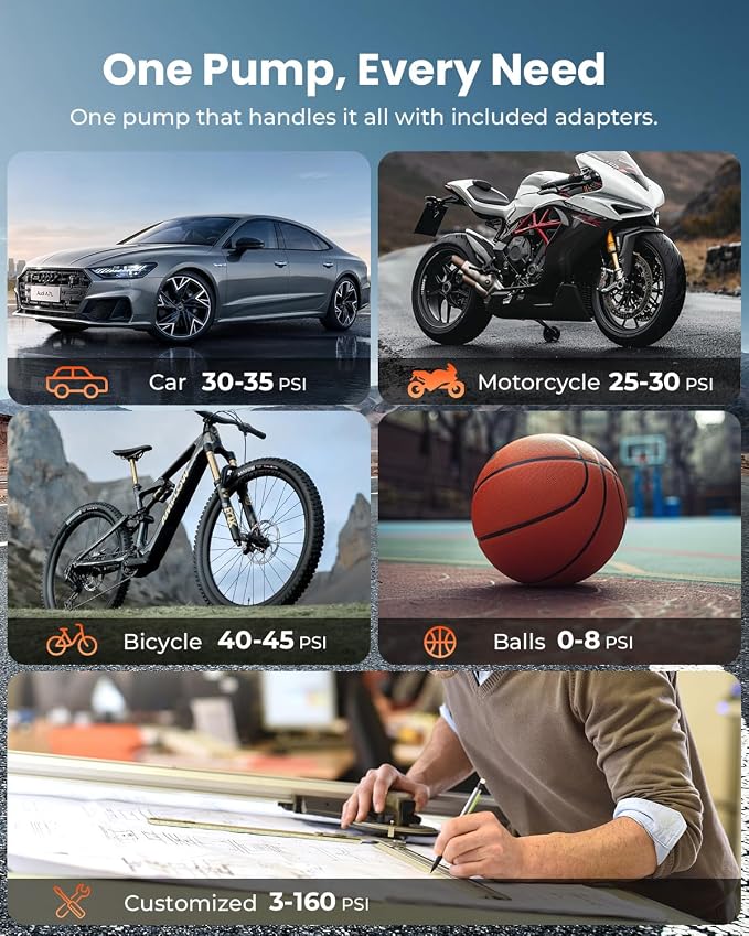 ETENWOLF S1 Tire Inflator Portable Air Compressor, 160PSI Air Pump for Car Tires, Bike, Motorcycle, Balls, Fast Inflation Tire Pump, Cordless bike Pump with LED Light & Digital Pressure Gauge (Black)