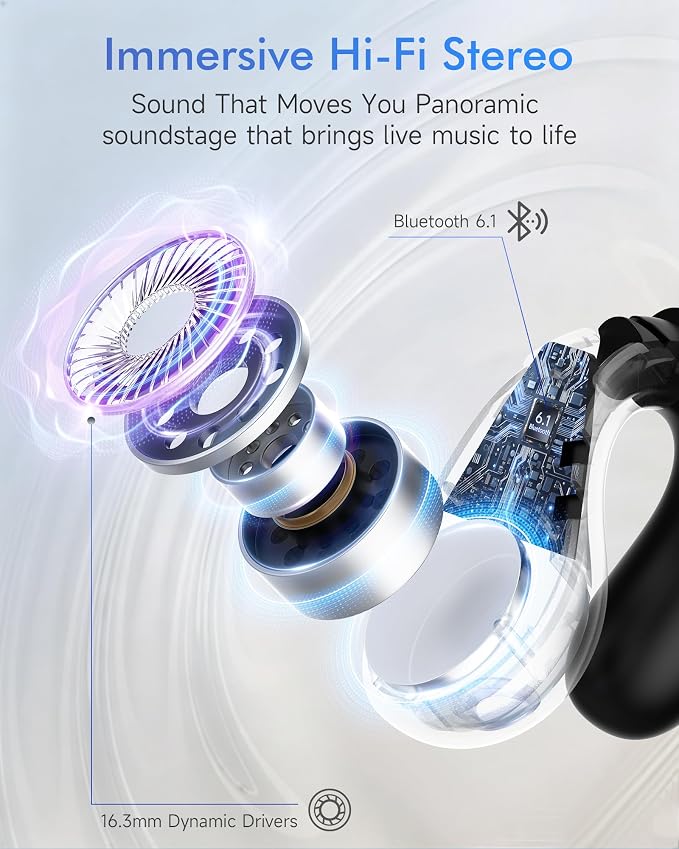 Upgraded Clip-on Ear Earbuds, Bluetooth 6.1 Wireless Open Ear Headphones, Comfortable Fit with Crystal Clear Sound, 50-Hour Battery Life, Open-Ear Wireless Headphones for Gym & Outdoor Sports, Black