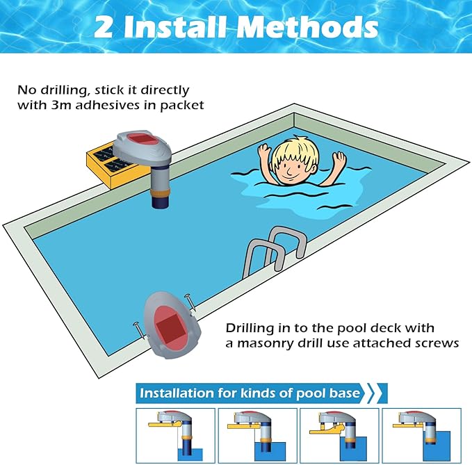 Inground Pool Alarm Wireless Connection, Water Motion Sensor Swimming Pool Immersion Alarms Detector System Battery Powered with Remote Receiver Alarm for Pool Safety for Kids Pets FCC-Compliant