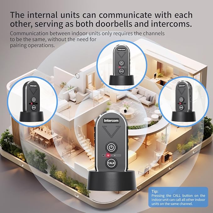 Intercoms Wireless for Home,4900ft Long Range Wireless Doorbell Intercom with 3 Channel, 3 Level Volume,Wireless Intercom Doorbells for Home Business, 1 Outdoor Intercom and 2 Indoor Intercoms