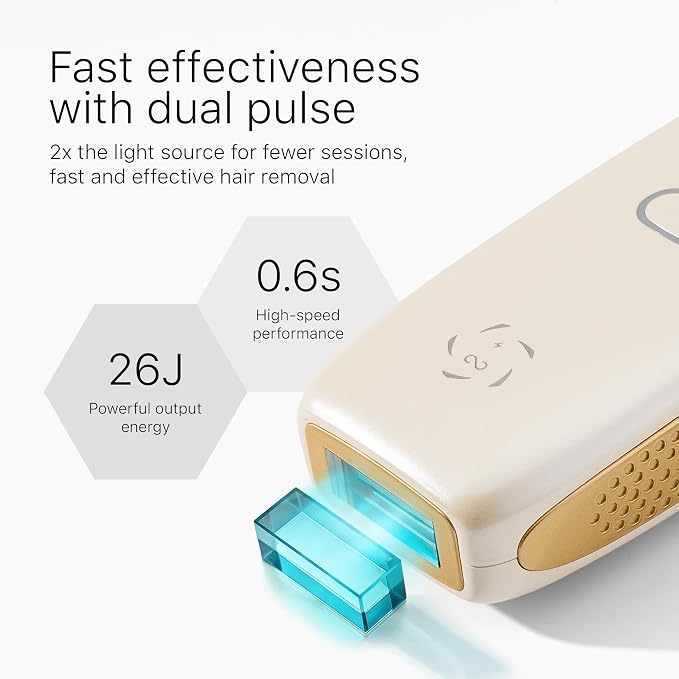 IPL Laser hair removal for Women and Men IPL Device Light Emission