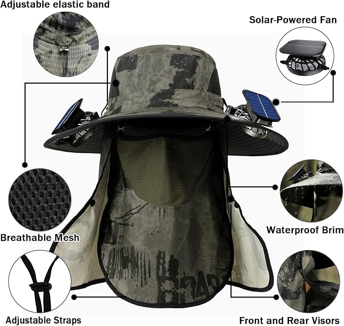Wide Brim Solar Fan Hat for Men Women, 2026 3-in-1 Detachable Solar Powered Fan Hat, with Removable Neck Cap and Face Mask