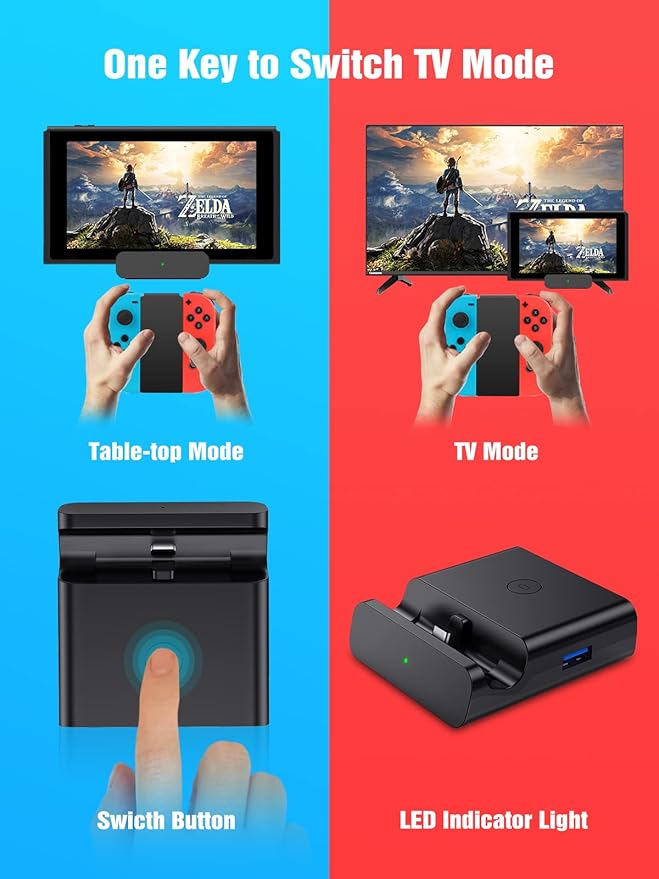NEWDERY Switch Docking Station for TV, USB C to HDMI Multiport Hub Adapter, Portable PD Charger Dock for Nintendo Switch & OLED Console