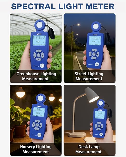 Spectrometer PAR Meter, Digital Light Meter High-Precision (0-1,000,000 Lux), Measures Lux/CCT/CRI/UV/Spectral Curve for Plants, Greenhouse, Photography 400-700nm