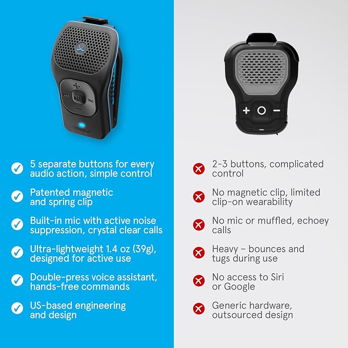 noxgear 39g Wearable Bluetooth Speaker, Magnetic Mini Clip-On EDC Gear, Waterproof Up to 15 Hours Playtime | Clip On Speaker, Wearable Speaker with Microphone, 100ft Range (Color: Red)