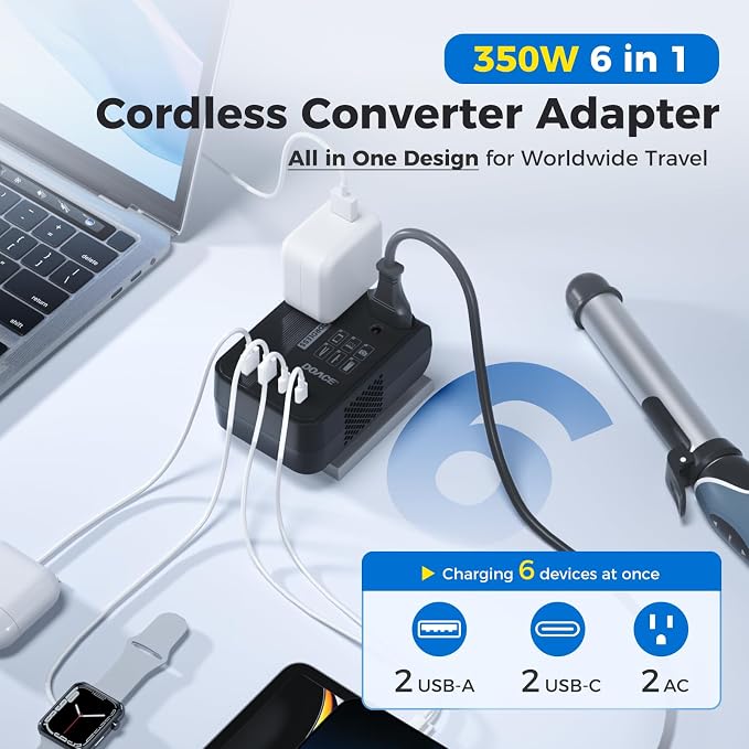 Upgraded 350W Voltage Converter US to Europe for Hair Straightener Shaver Toothbrush CPAP Camera Cell Phone - 220V to 110V Converter for European Travel, Power Converter Adapter Combo with PD Chargers