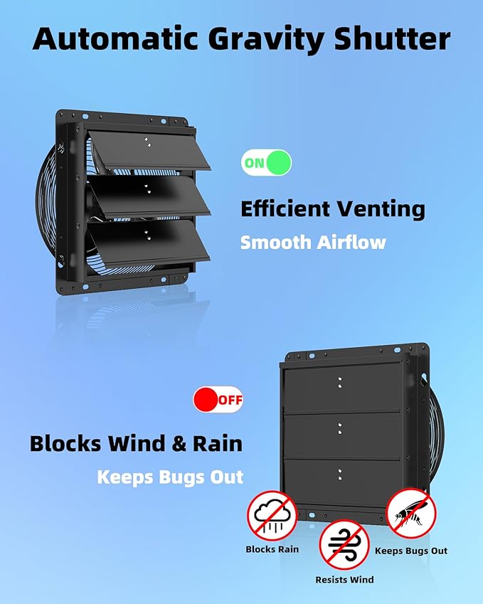 12 Inch Upgraded Shutter Exhaust Fan with Thermostat & Remote Control, Automatic On/Off by Temperature, 980 CFM Wall Mounted Garage Fan for Attic, Greenhouses, Sheds, Chicken Coops & Shops