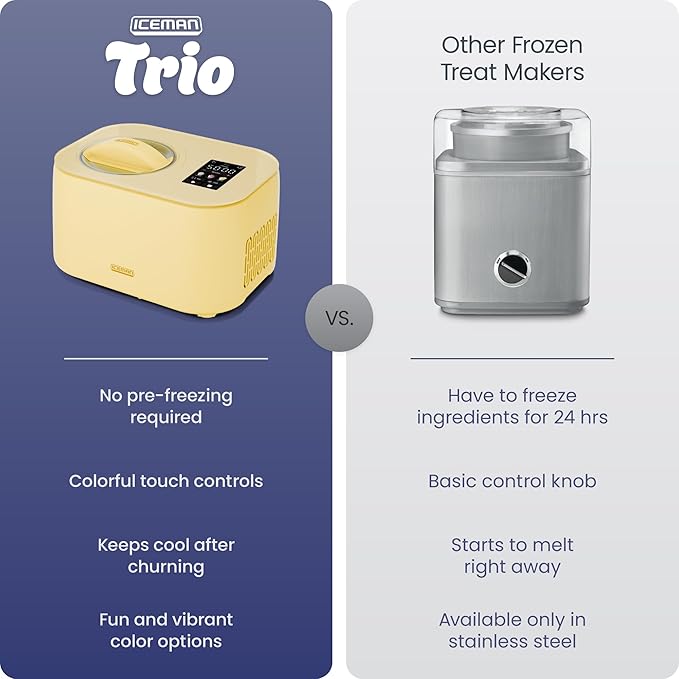 Iceman by Chefman Trio Ice Cream Maker | No Pre-Freezing with Built-In Compressor | for Ice Cream, Froyo, Sorbet, Sherbet, Italian Ice, Frozen Yogurt & More | (2) 20oz Containers & Lids