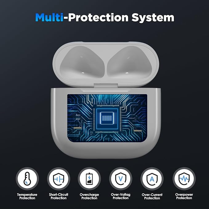 Wireless Charging Case Replacement, Qi-Certified Charger Case for AirPods 4 | Bluetooth Pairing Sync Button, 600 Mah Built-in Battery, White