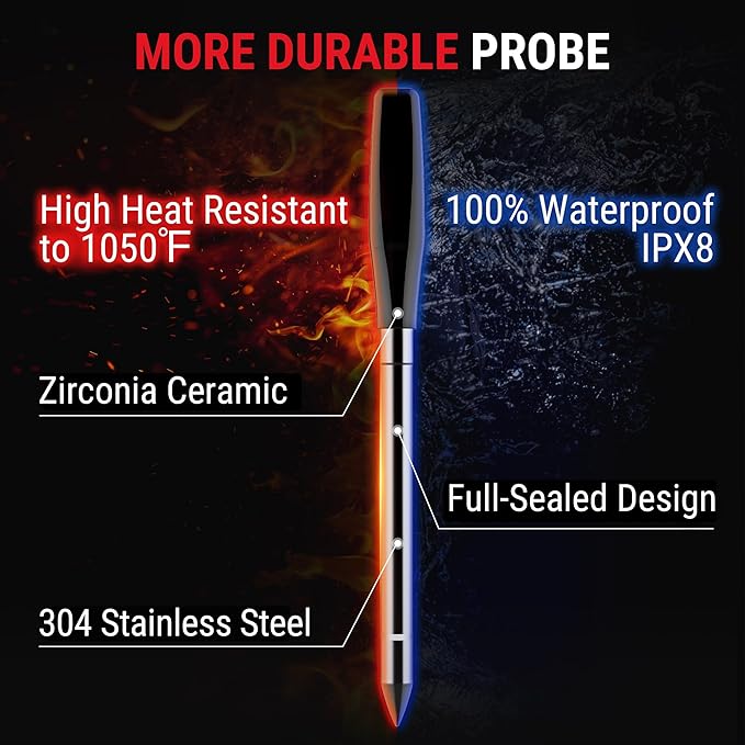 TempPro TempSpike 2000FT Wireless Meat Thermometer Digital with 2 Ultra-Thin Meat Probe, Grill Thermometer Wireless for Smoker, BBQ, Grill, Turkey Kitchent Gift for Dad Husband (Previously ThermoPro)