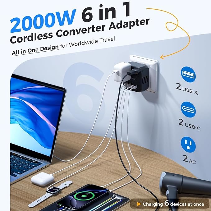 Upgraded 2000W Voltage Converter US to Europe for Hair Dryer - 220V to 110V Converter for European Travel, Power Converter Adapter Combo with 2 PD/QC & UK/AU/US/IT/European Travel Plug Adapters