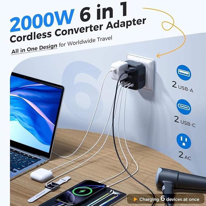 DOACE 2000W 220V to 110V Converter for European Travel for Hair Dryers, Voltage Converter US to Europe with Fast Charging Power Converter Adapter Combo with 4 USB Ports Step Down Transformer