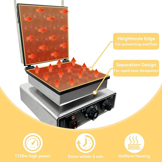 Commercial 25-Piece Mini Dutch Pancake Maker, 1750W Electric Non-Stick Griddle, Adjustable Temp & Timer, Even Heating, Stainless Steel, with Lid, Ideal for Poffertjes, Dorayaki, Restaurant & Home Use