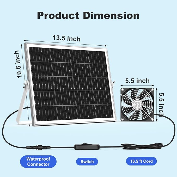 5.5" Solar Chicken Coop Fan 2 Kit, 20W Solar Powered Greenhouse Fan Outdoor Waterproof for Vent Exhaust & Intake, for Outside Shed Doghouse Ventilation Air Circulation Cooling, No Battery