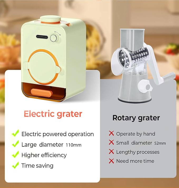 Electric Cheese Grater with 3 Set Blades, Automatic Efficient Slicer & Grater & Shredder for Carrot, Potato, Cabbage & More Vegetables/Salad/Cheese, 4" Large Feed Tube, Built-in Blade Storage Box