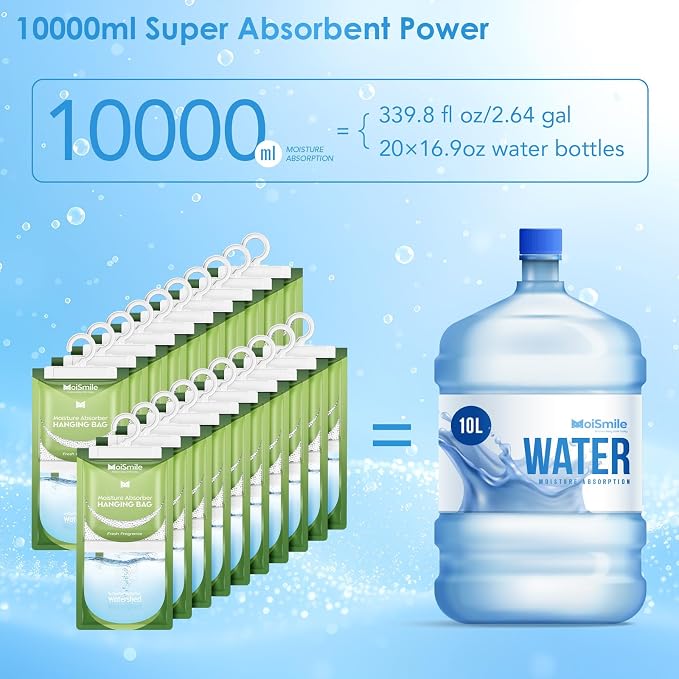 Moisture Absorbers 20 Pack Fresh Fragrance, Hanging Closet Dehumidifier Bags, Humidity Absorber, Compact Eliminates Odors Humidity Packs for Car, Bathroom, Bedroom, Basement, 9.8OZ