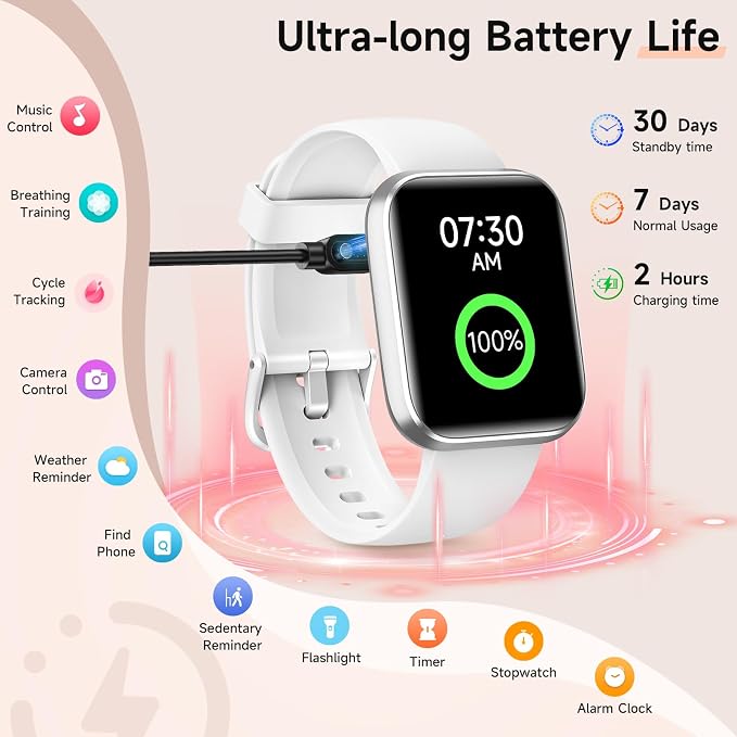 Smart Watches for Women Men, for Android & iPhone, Alexa Built-in, 1.8" Touch Screen Smartwatch with Heart Rate/SpO2/Sleep/Stress Monitor , IP68 Waterproof Fitness Tracker, 101+ Sports Modes, 2 Bands