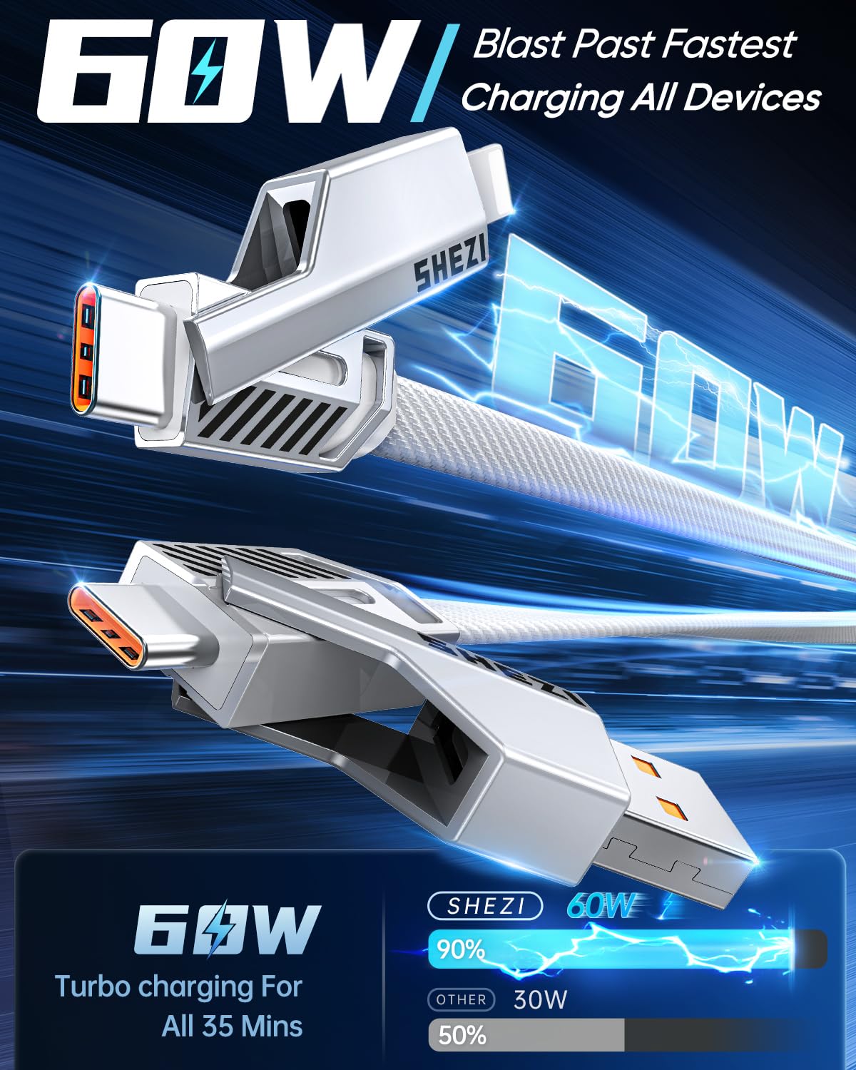 SHEZI [Upgraded 2.0] 4-in-1 USB C Cable 60W 5FT Fast Charging [480Mbps Data Sync] Flat Nylon Braided Charger Cord Combo, USB A/C to C/L Multi Charge Cable for iPhone/iPad & Most Devices, Silver