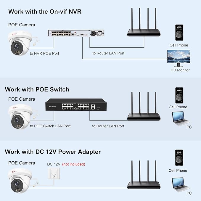 Anpviz 4K 8MP PoE Camera, Full Metal Turret Security IP Camera Outdoor Wired, AI Human Vehicle Detection, 100FT Smart Dual Light Color Night Vision, Built-in Mic, NDAA, IPC-D3B83W-S (U Series)